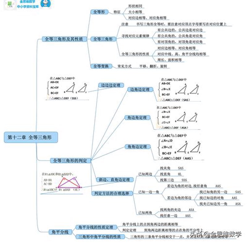 教育咨询公司：您的成长伙伴