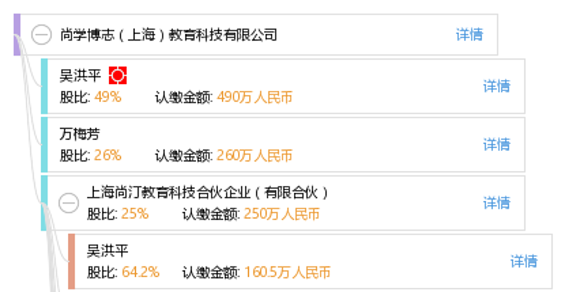 学博教育